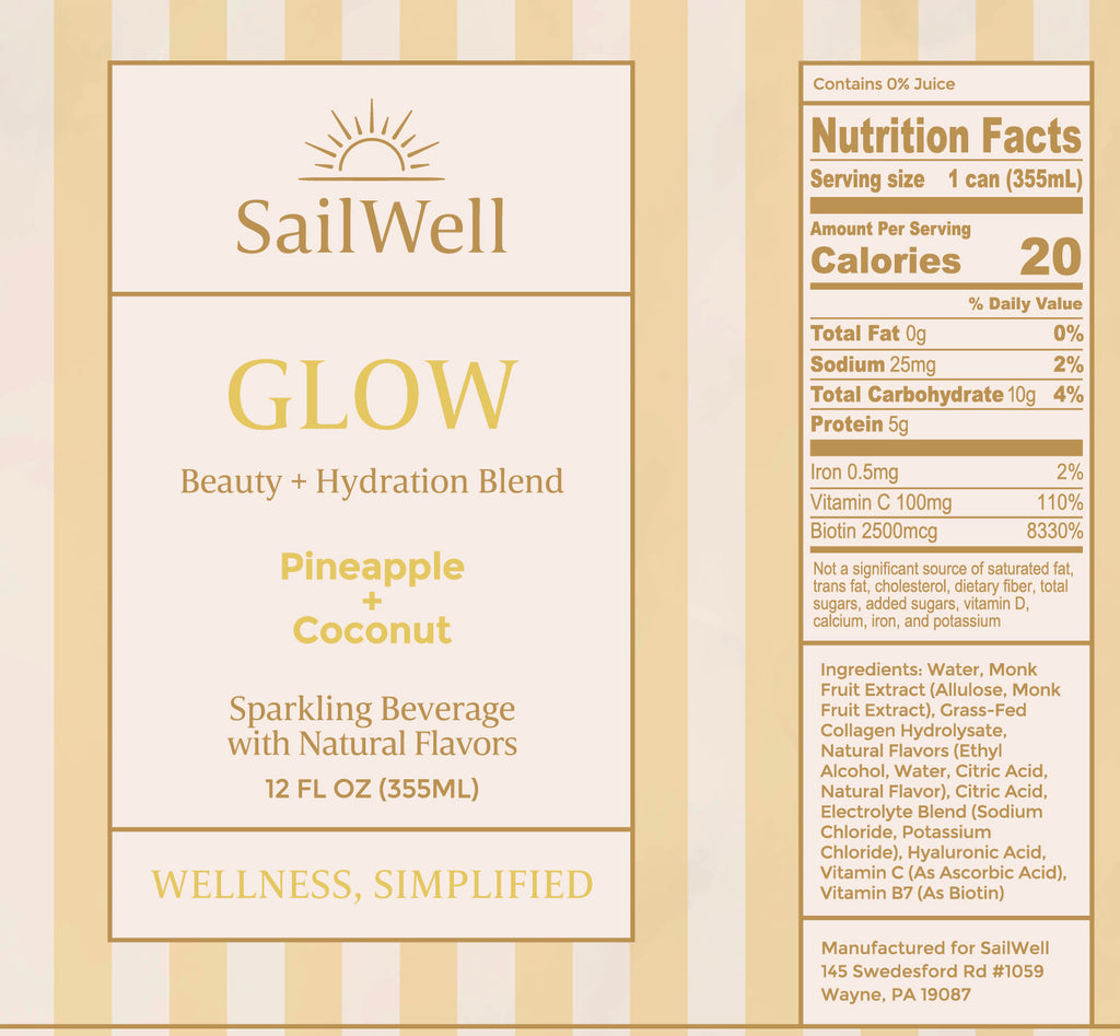 Sailwell-Glow_Nutritional_facts and ingredients panel 